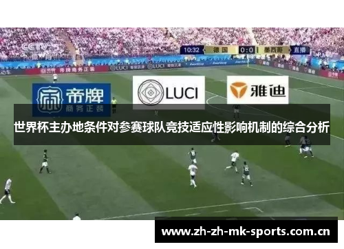 世界杯主办地条件对参赛球队竞技适应性影响机制的综合分析 世界杯主办地条件对参赛球队竞技适应性影响机制的综合分析